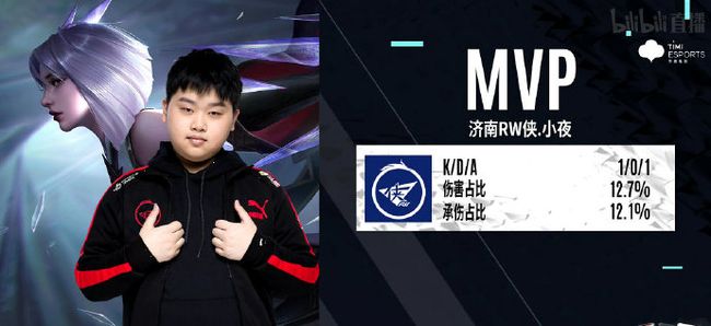 动表现到如 动表现到如