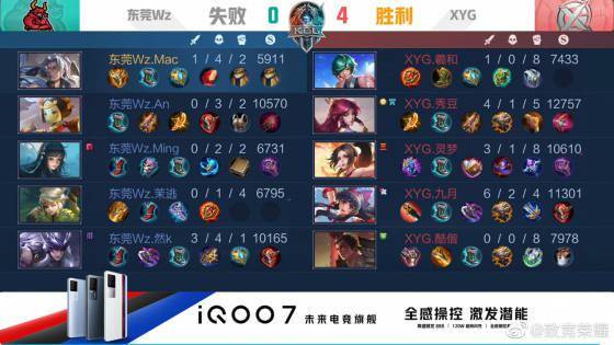 竞争的白热 竞争的白热