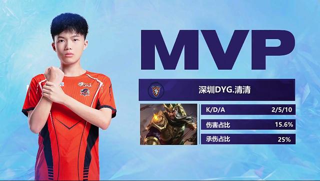 监控和阻止 监控和阻止