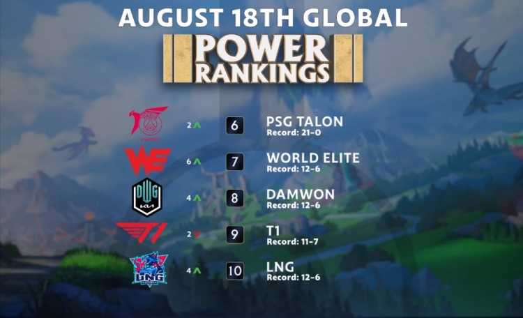 后每一位运 后每一位运