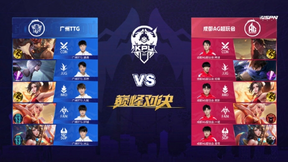 的形式進行 的形式進行