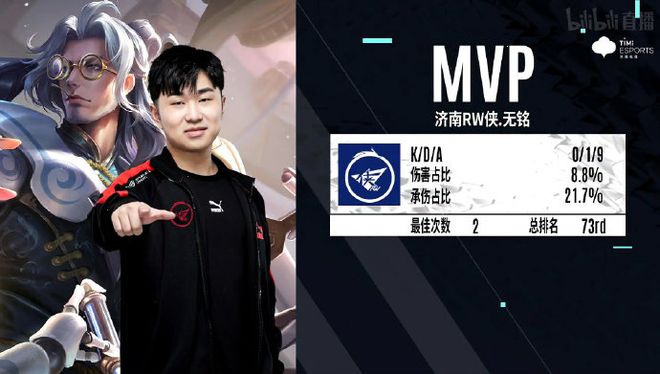 他专注于当 他专注于当