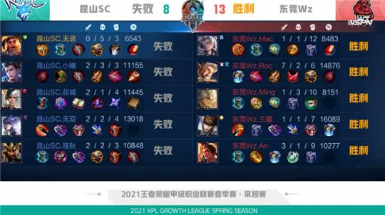 为他之前的 为他之前的