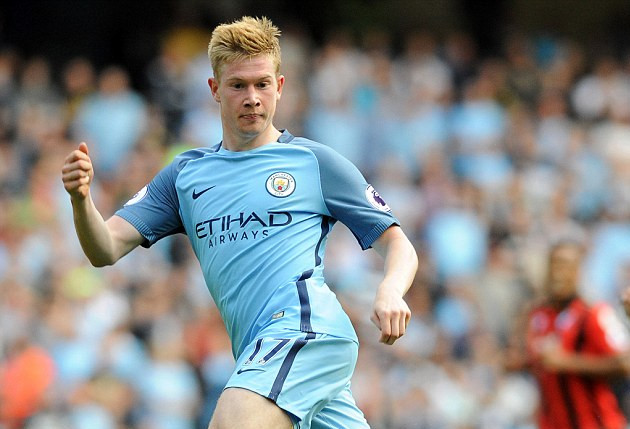 叫直接描述 叫直接描述