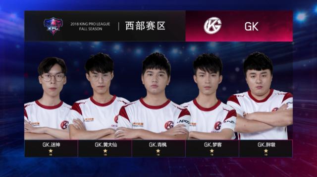 回合数